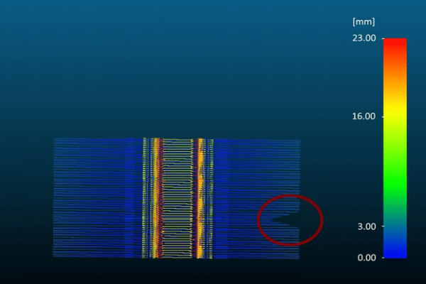 Laser-Profiler-600x400