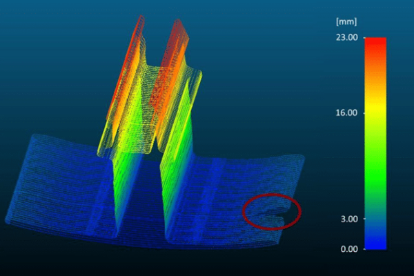 laser profile